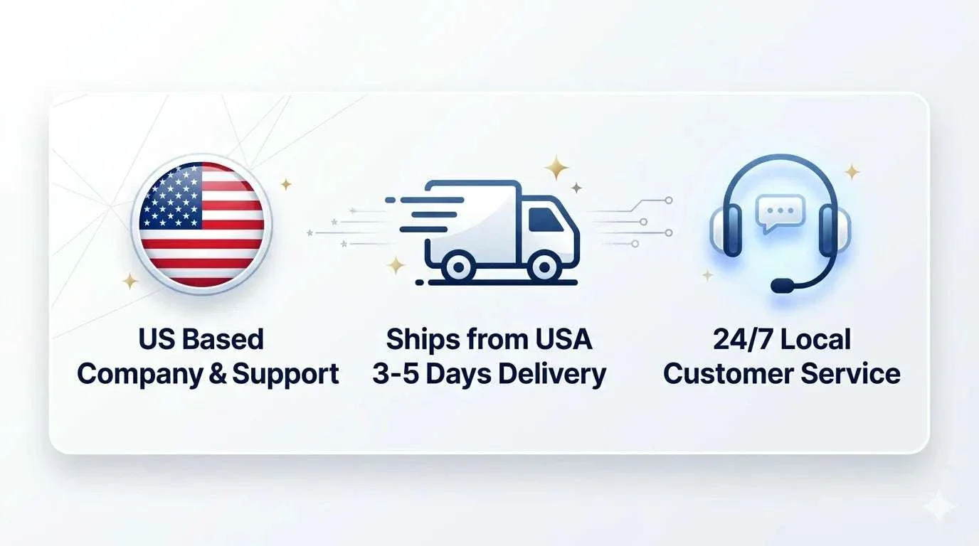 4G LTE GPS Car Tracker with App, Magnetic Hidden Vehicle Locator - Image 9