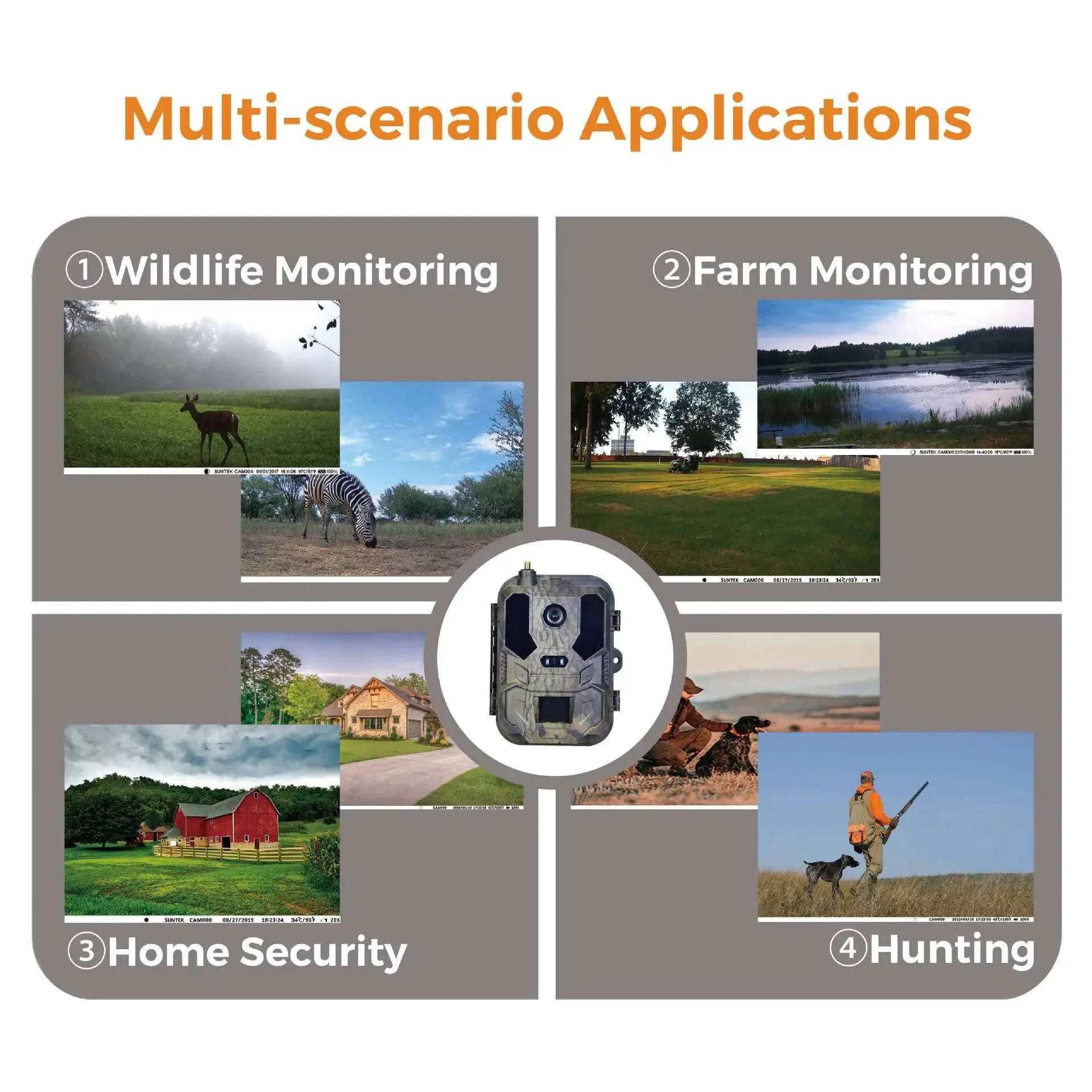 4G LTE Hunting Camera with 4K Live Stream and 8000mAh Battery - Image 4