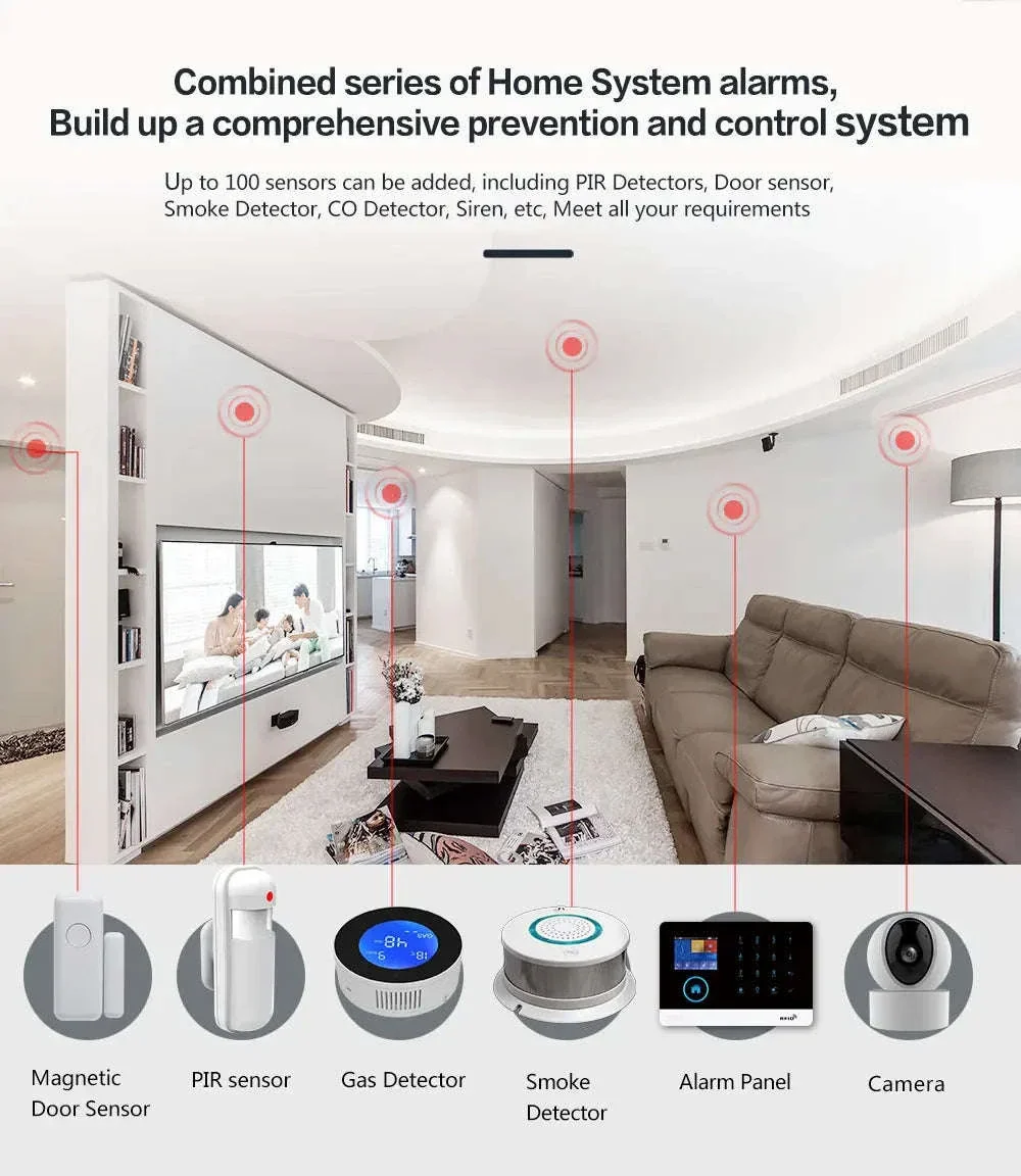 4G WiFi Smart Home Alarm System with App Control - Image 3