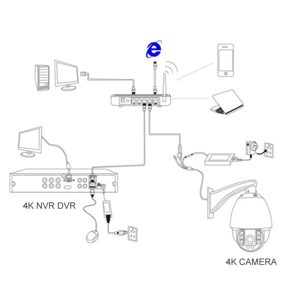 4K 8MP IP Camera Module with Motorized Zoom and IMX415 Sensor - Image 8