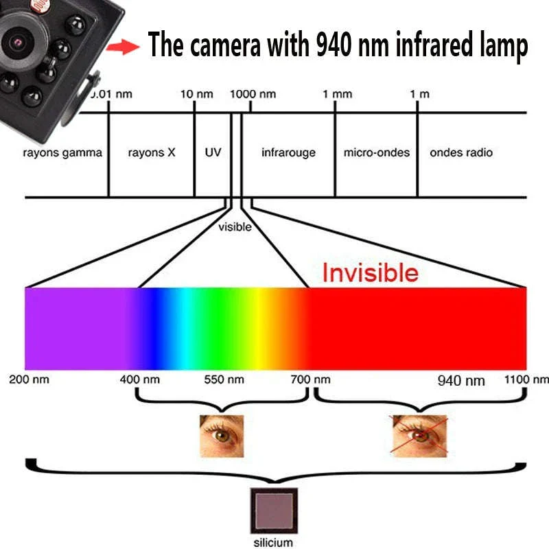 4K 8MP Mini Indoor POE Security Camera for Discreet Monitoring - Image 15