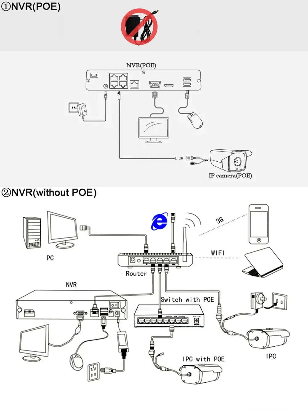4K 8MP PoE Mini IP Camera with Starlight Sensor - Image 18