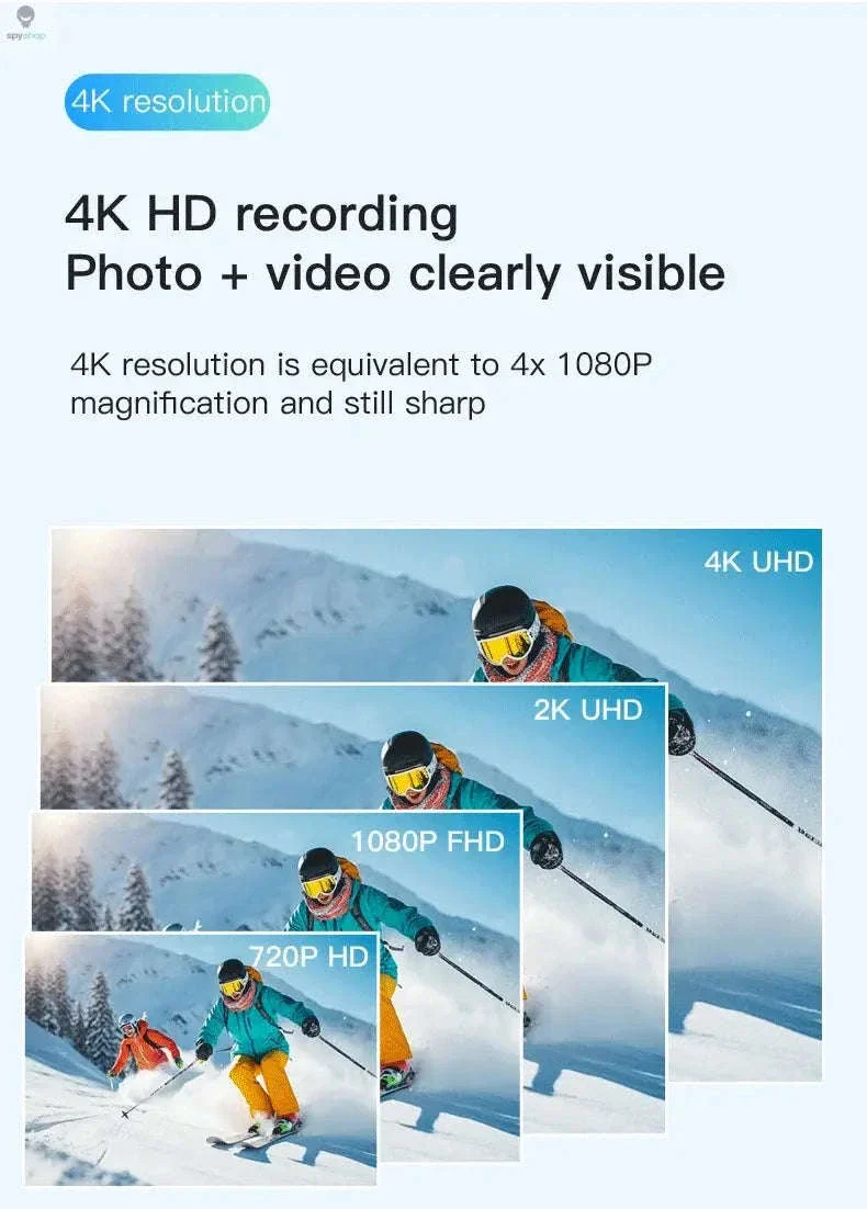 Mini 4K Action Bike Camera for Helmet and Handlebar POV - Image 9
