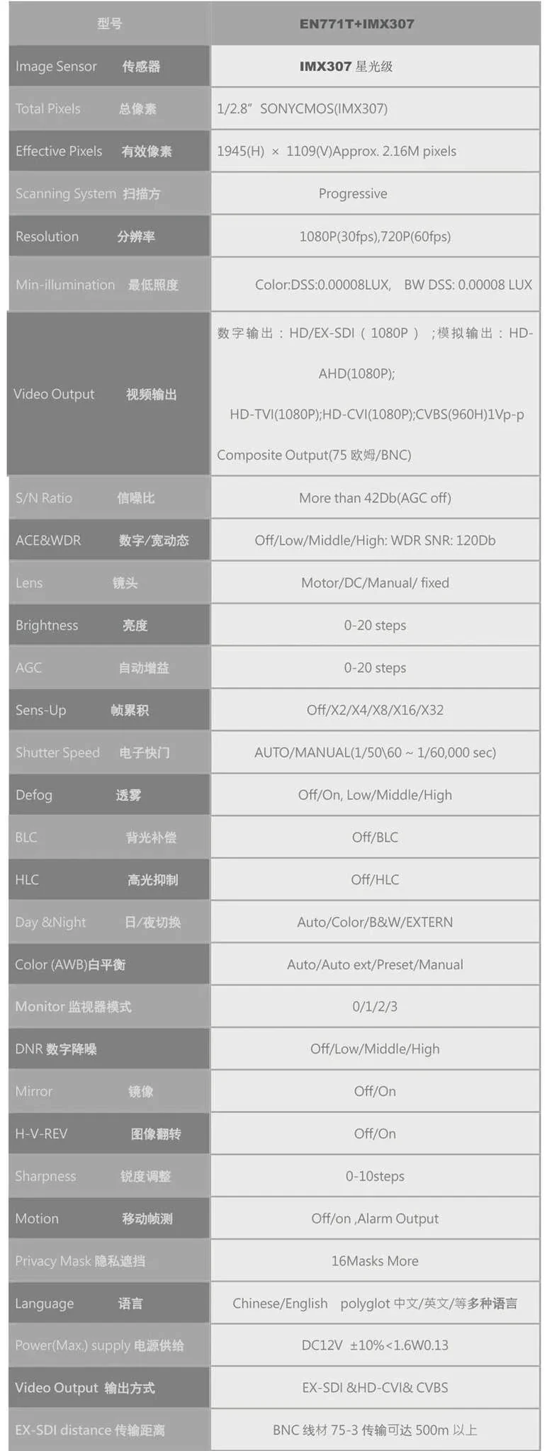 4K IMX385 SDI Industrial Camera for Stable, Clear Imaging - Image 11
