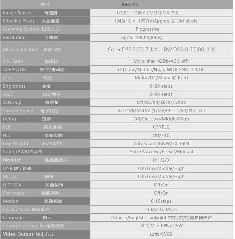 4K IMX385 SDI Industrial Camera for Stable, Clear Imaging - Image 14