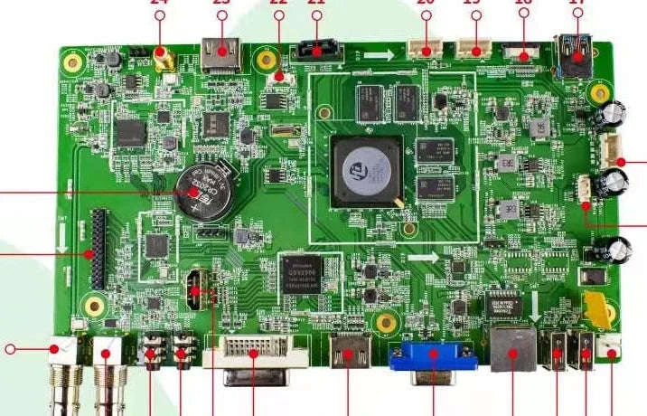 4K IMX385 SDI Industrial Camera for Stable, Clear Imaging - Image 21