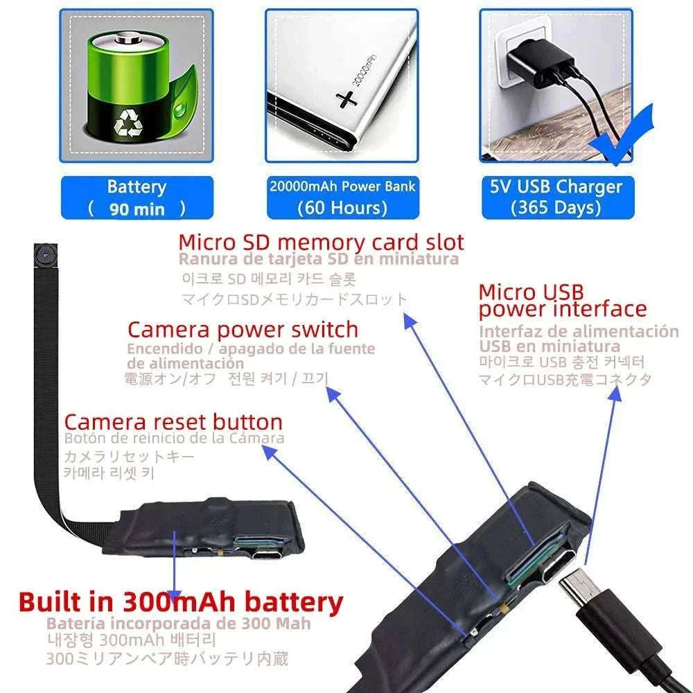 Mini WiFi Camera 1080P HD Wireless Remote View Security Cam - Image 3