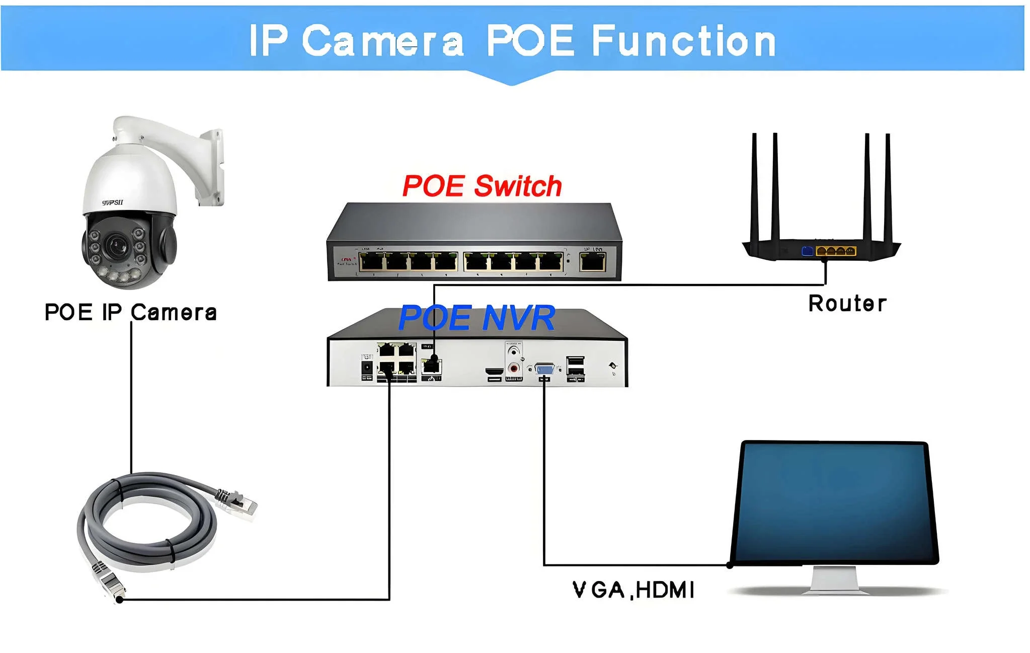 4K PTZ Security Camera with Advanced Tracking - Image 12