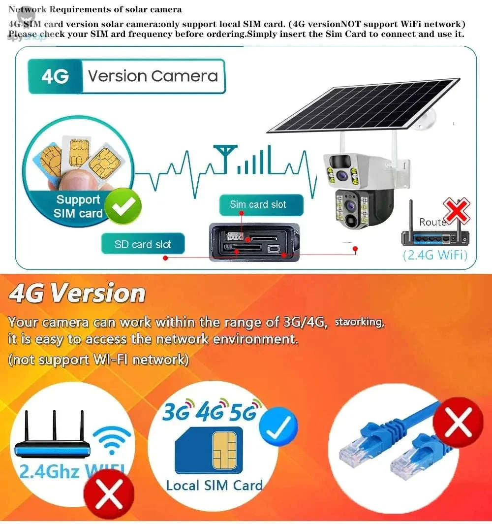 4G Solar IP Security Camera with Dual 8MP Outdoor Monitoring - Image 9