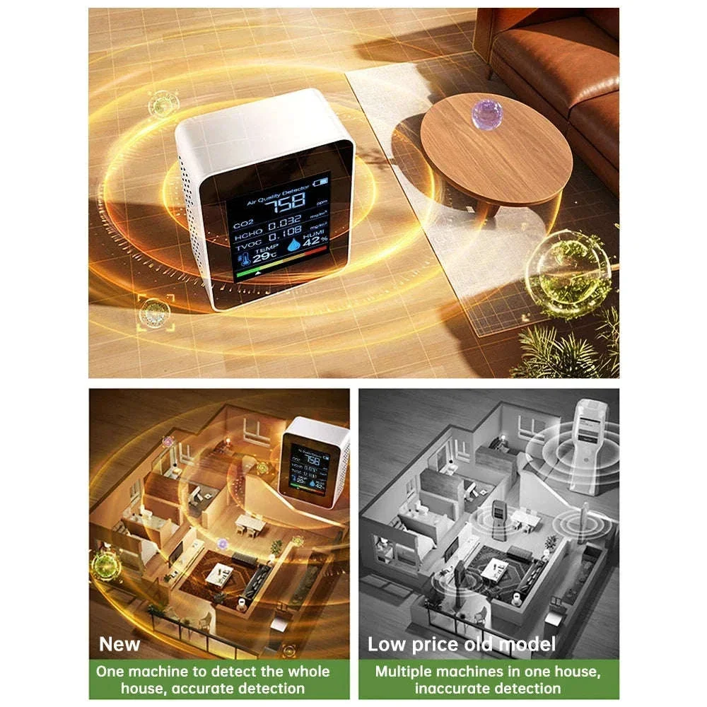 5-in-1 Air Quality Monitor with CO₂, TVOC & Formaldehyde Detection - Image 15