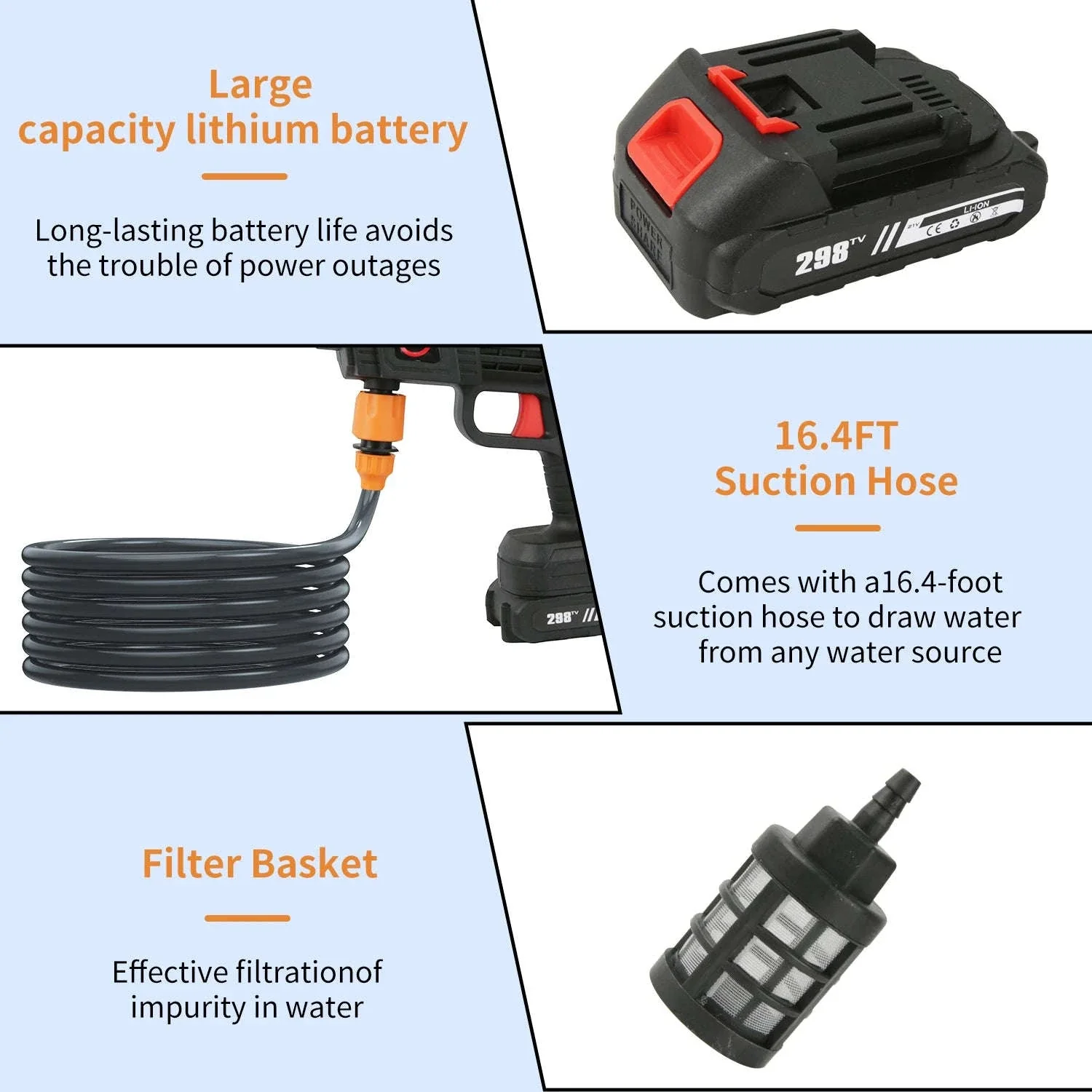 50BAR Cordless High Pressure Car Wash Washer Gun with Battery - Image 5