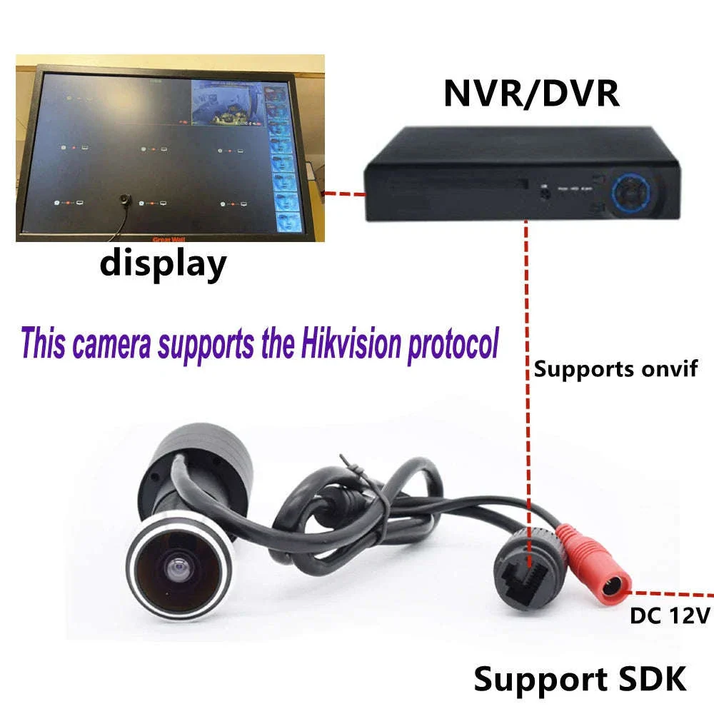 5MP Peephole IP Camera with Motion Detection and Alarm - Image 11