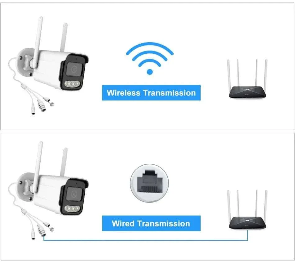 5MP WiFi Outdoor Security Camera with AI Detection & Night Vision - Image 13