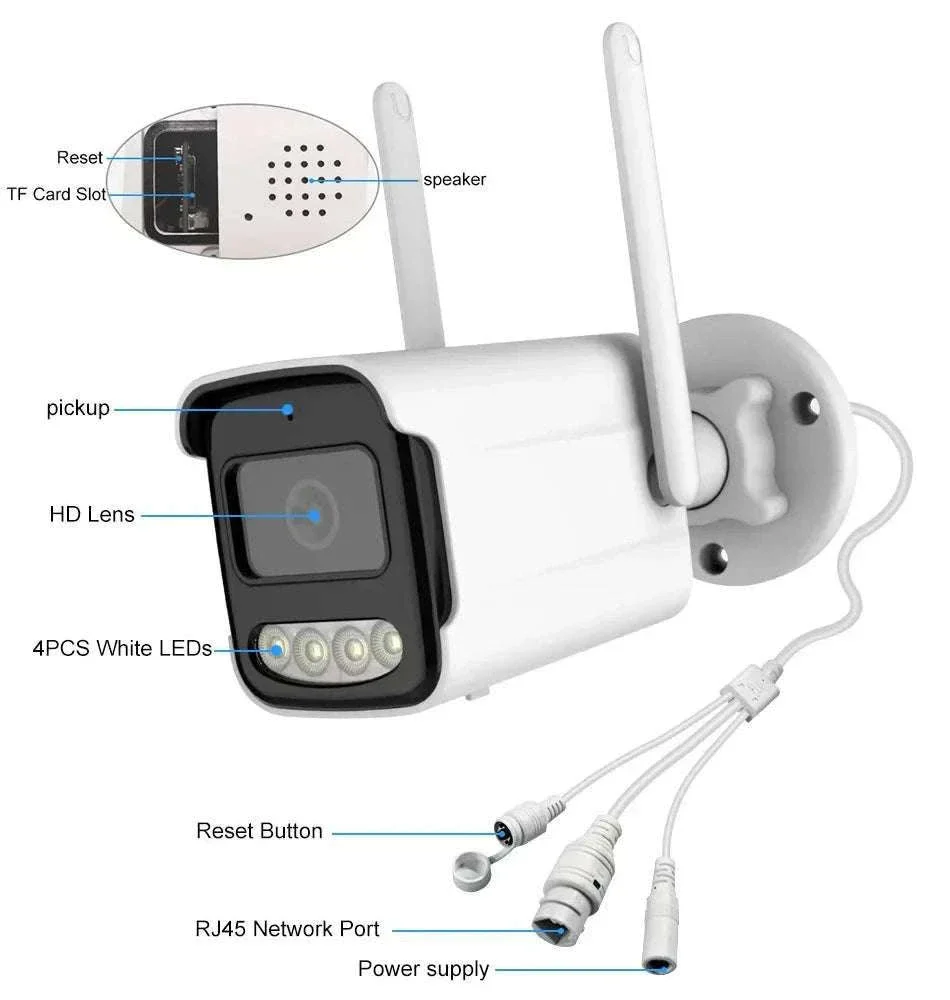 5MP WiFi Outdoor Security Camera with AI Detection & Night Vision - Image 16