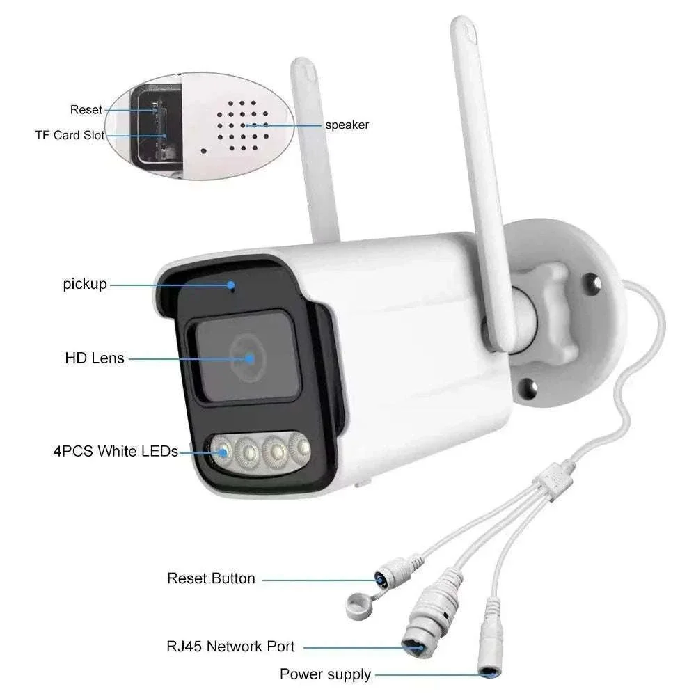 5MP WiFi Outdoor Security Camera with AI Detection & Night Vision - Image 6