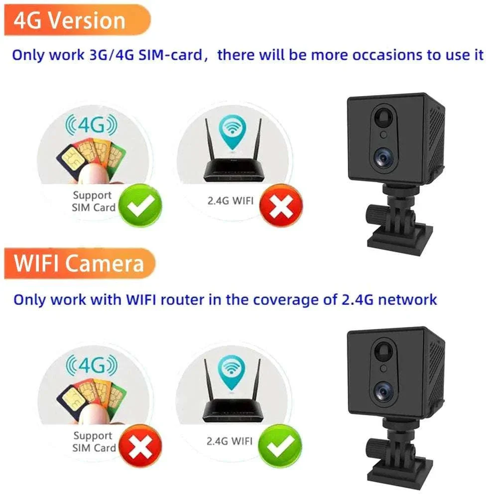 5MP Mini Security Camera with 4G/WiFi, Night Vision & Motion Detection - Image 25