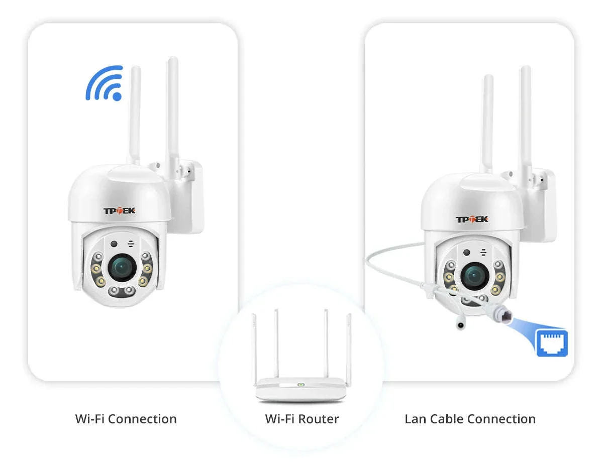 5MP WiFi PTZ Security Camera with AI Detection & Color Night Vision - Image 24