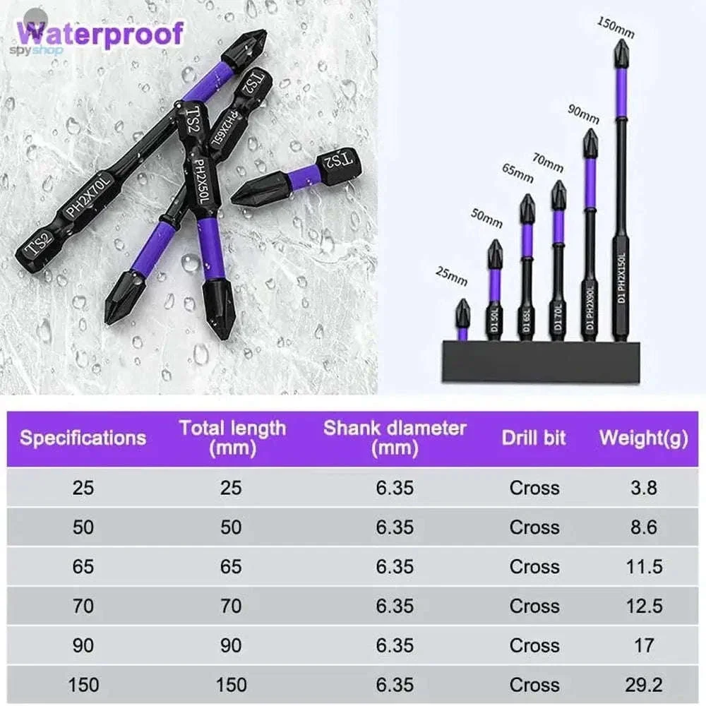 Magnetic Screwdriver Bit Set for Precise, Controlled Fastening - Image 11
