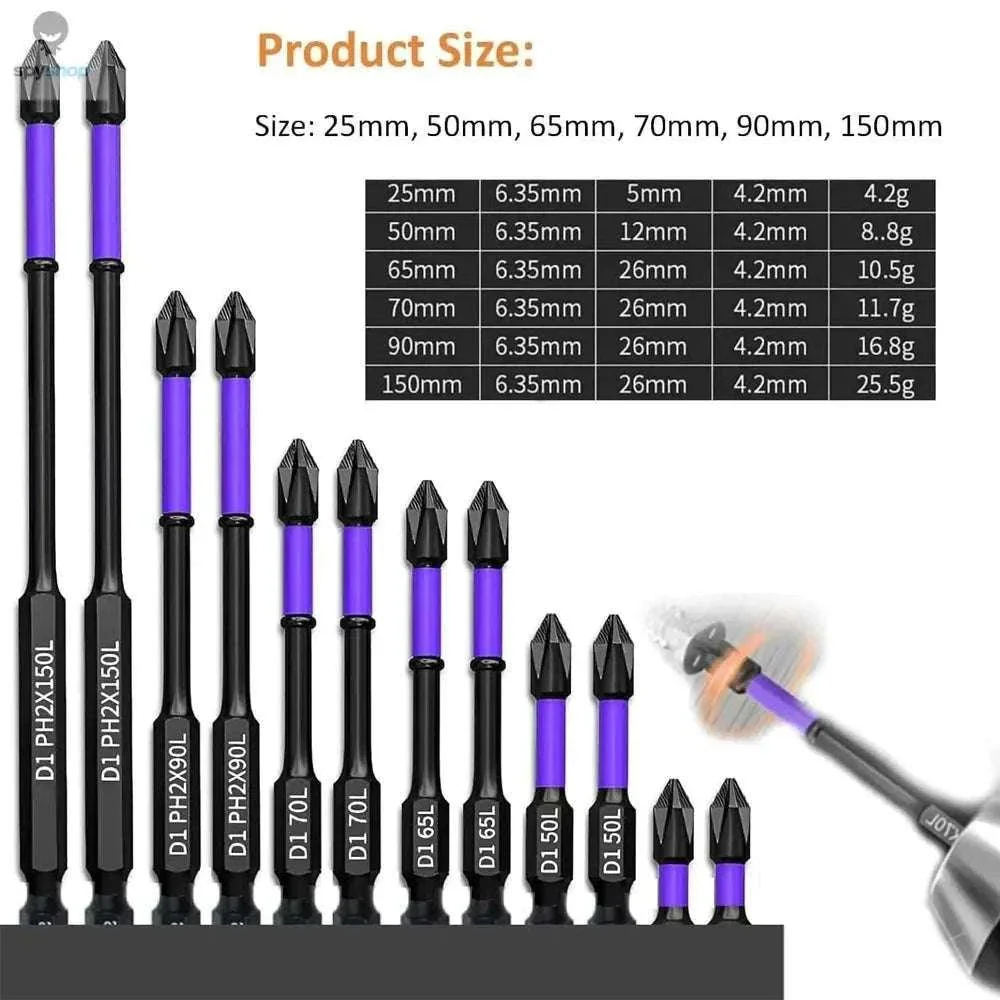 Magnetic Screwdriver Bit Set for Precise, Controlled Fastening - Image 6