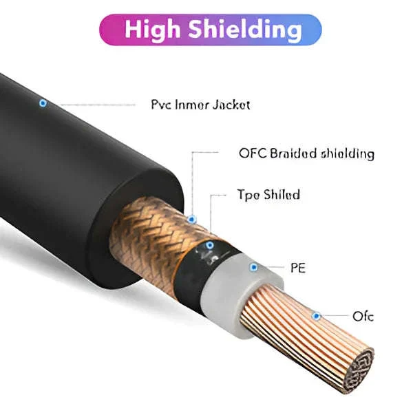 6.35mm 1/4" TS to XLR Male Microphone Cable for Amp & Mixer - Image 13