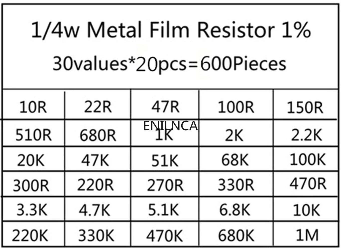600Pcs Metal Film Resistor Kit, 1/4W Assorted Values - Image 5