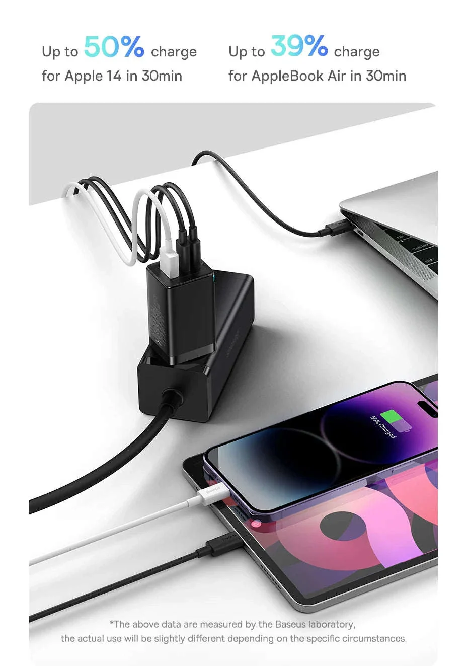 65W GaN Fast Charger with Dual USB-C & USB Ports for Laptop Phone - Image 13