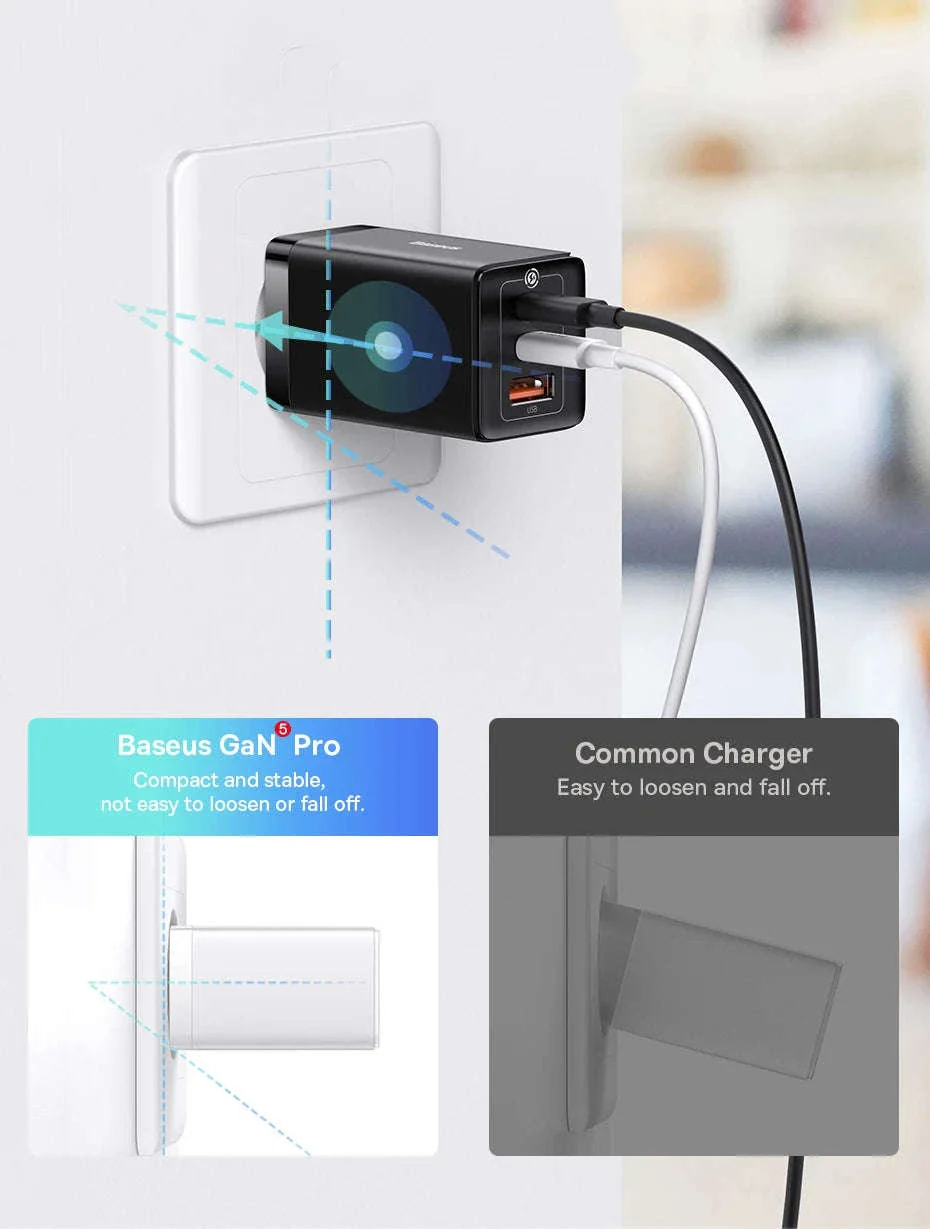 65W GaN Fast Charger with Dual USB-C & USB Ports for Laptop Phone - Image 18