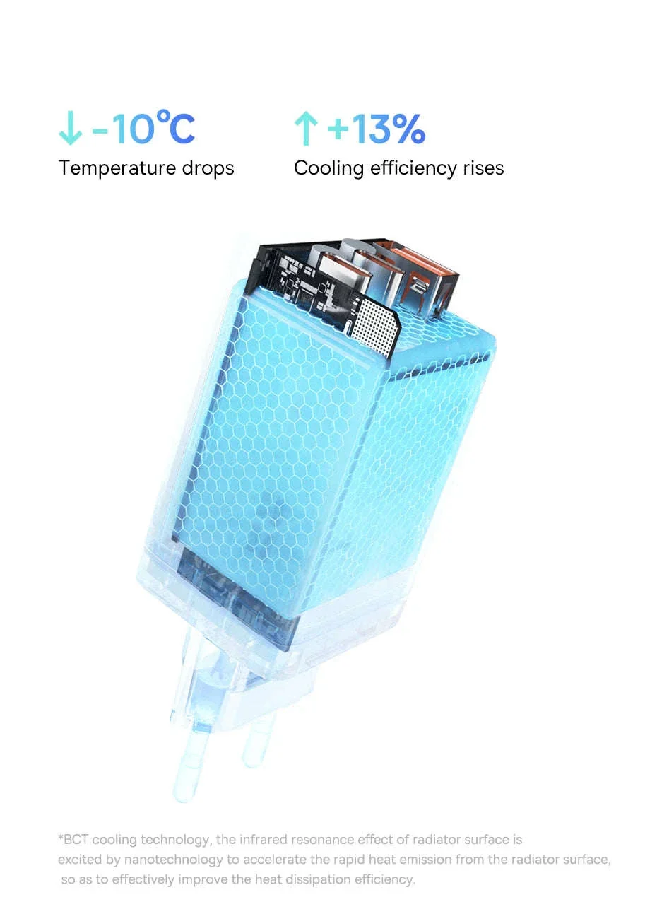 65W GaN Fast Charger with Dual USB-C & USB Ports for Laptop Phone - Image 19
