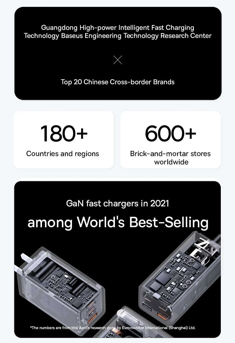 65W GaN Fast Charger with Dual USB-C & USB Ports for Laptop Phone - Image 36