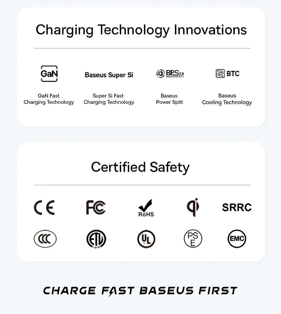 65W GaN Fast Charger with Dual USB-C & USB Ports for Laptop Phone - Image 37