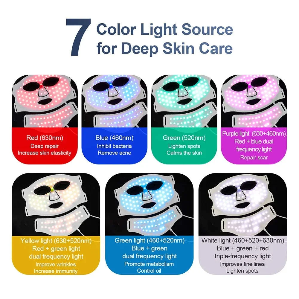 7 Color LED Silicone Face & Neck Mask for Skin Rejuvenation - Image 4