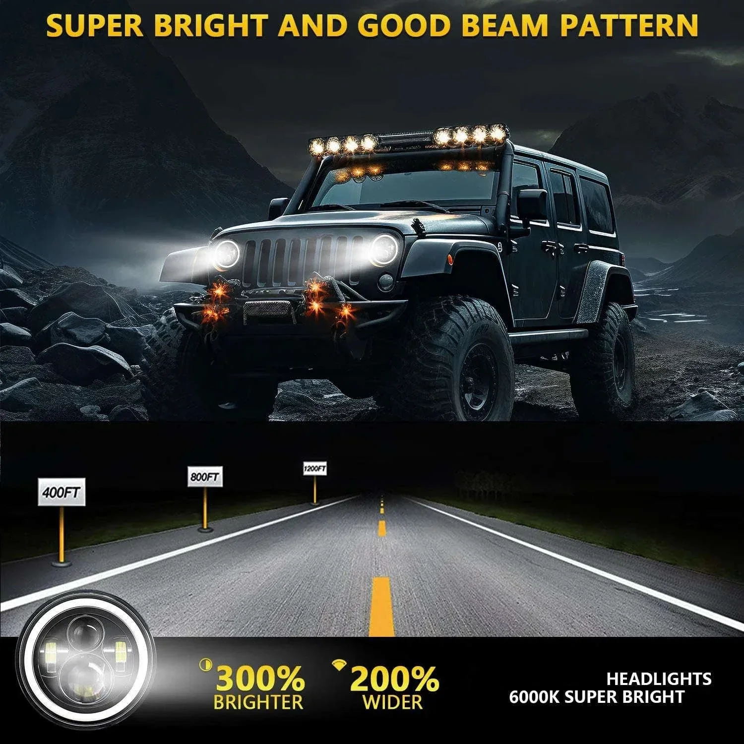7 Inch LED Headlight Halo Ring with Hi/Lo Beam, DRL and Amber Turn Signal - Image 5