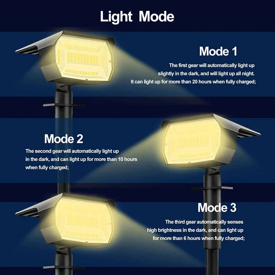 Solar Landscape Lights Outdoor Waterproof Spotlights, 72/68 LED - Image 12