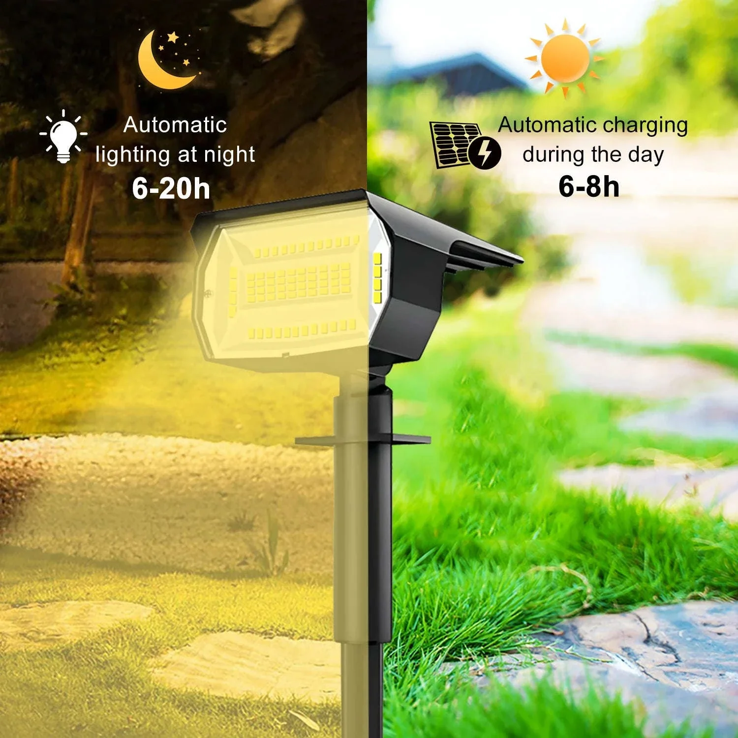 Solar Landscape Lights Outdoor Waterproof Spotlights, 72/68 LED - Image 2