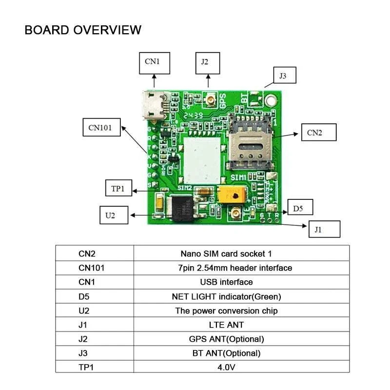 A7670E LTE Cat 1 Multi-Band 4G GSM GPRS Module - Image 6