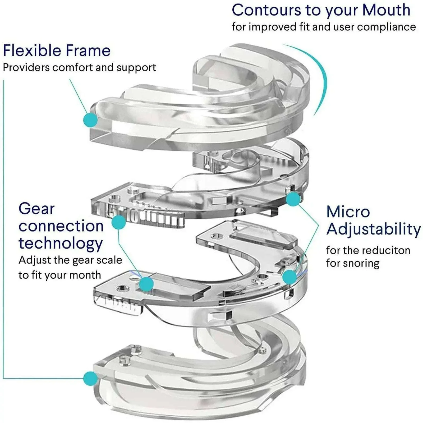 Adjustable Anti-Snoring Mouthpiece for Bruxism & Better Sleep - Image 5