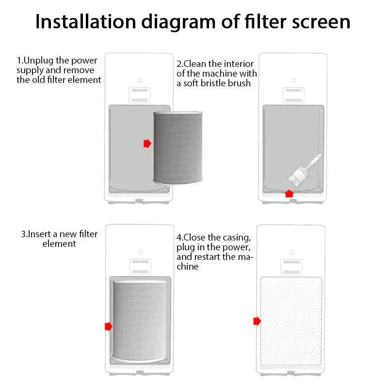 Replacement HEPA Air Filter for Xiaomi Mi Air Purifier 1/2/3 Series - Image 12
