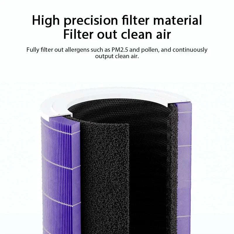 Replacement HEPA Air Filter for Xiaomi Mi Air Purifier 1/2/3 Series - Image 5