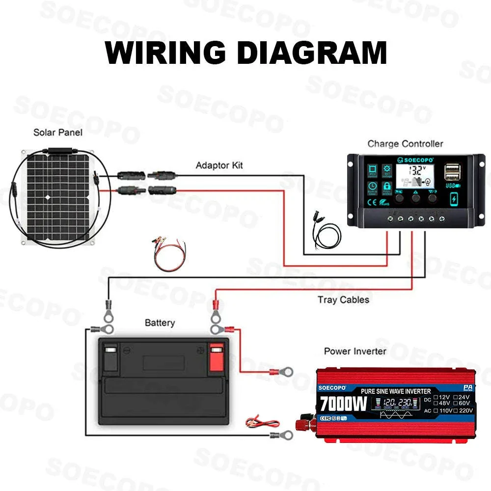 Complete Solar Kit with 800W Pure Sine Inverter & 20W Panel - Image 12
