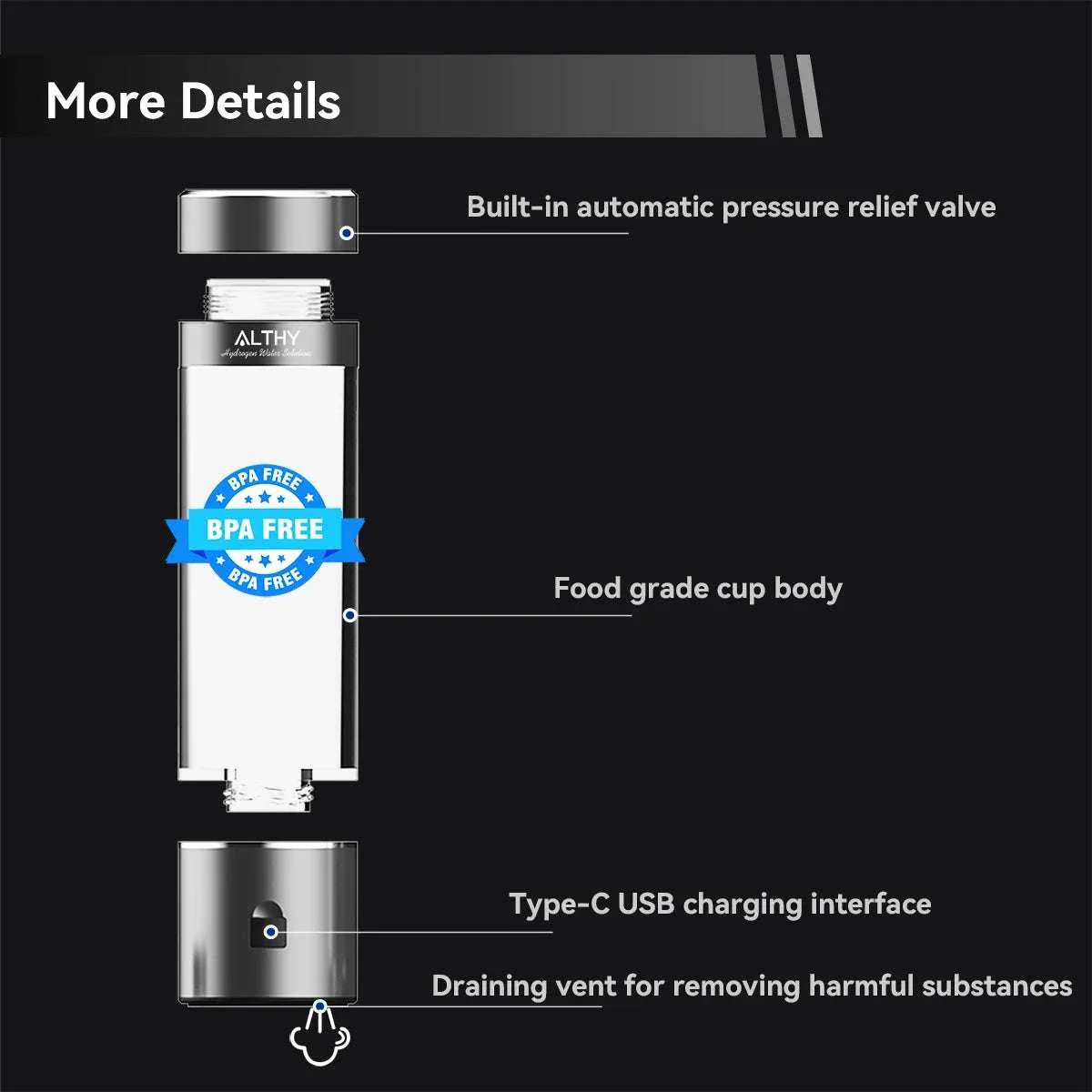 Hydrogen Water Generator Bottle with Dual Chamber & Display - Image 4