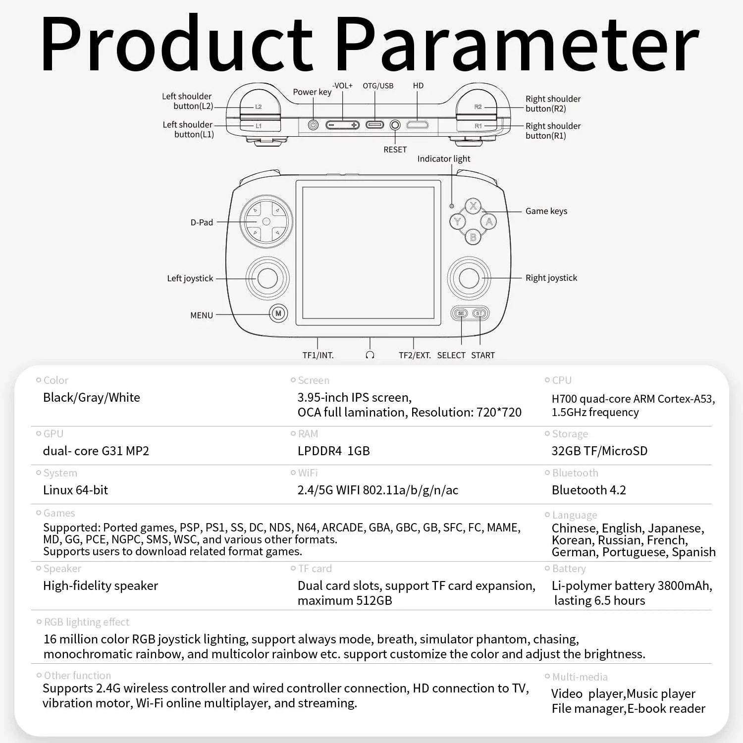 Anbernic RG CubeXX Retro Handheld Game Console - Image 13