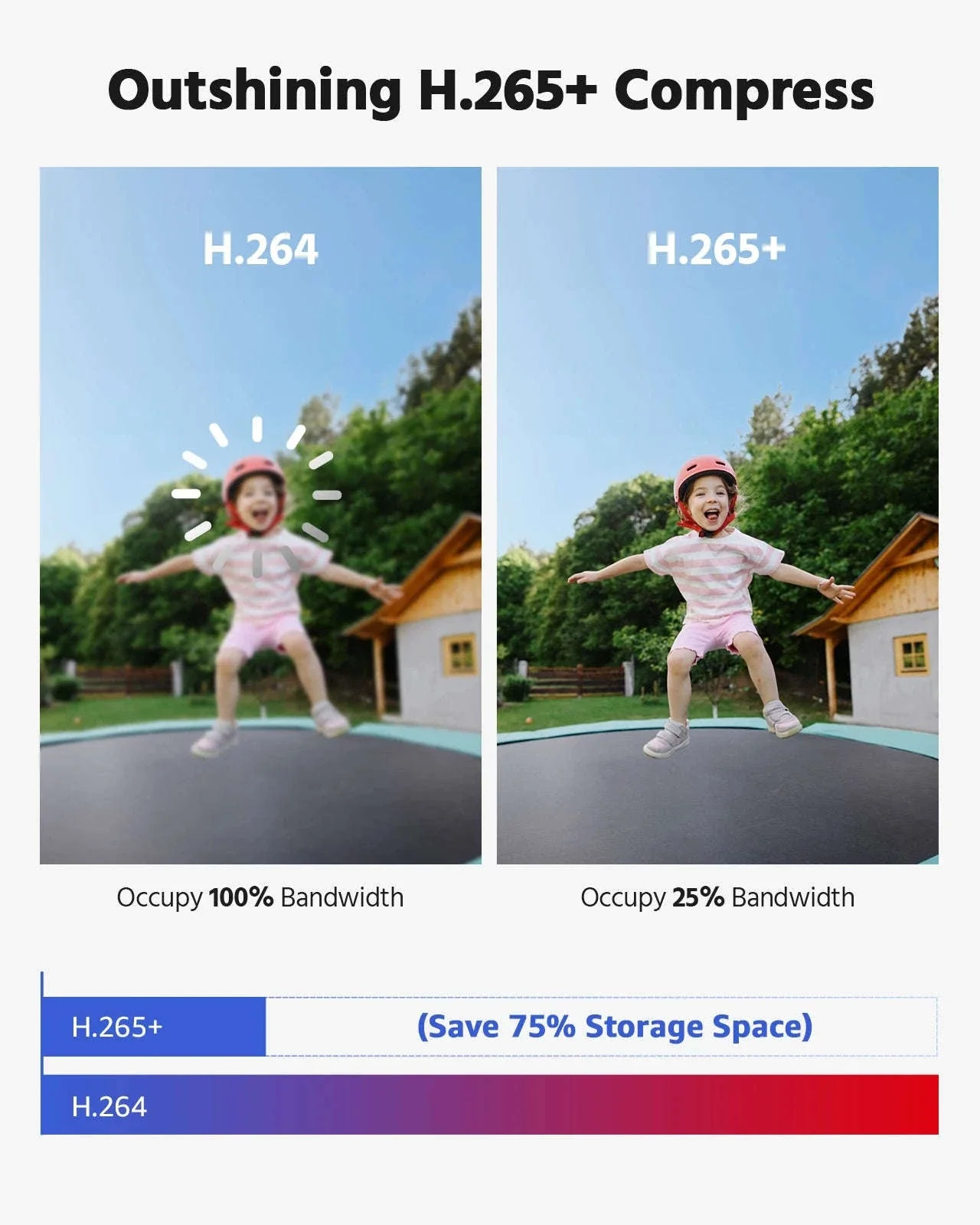 ANNKE 4-Camera 1080P Security Camera System with Human Detection - Image 11