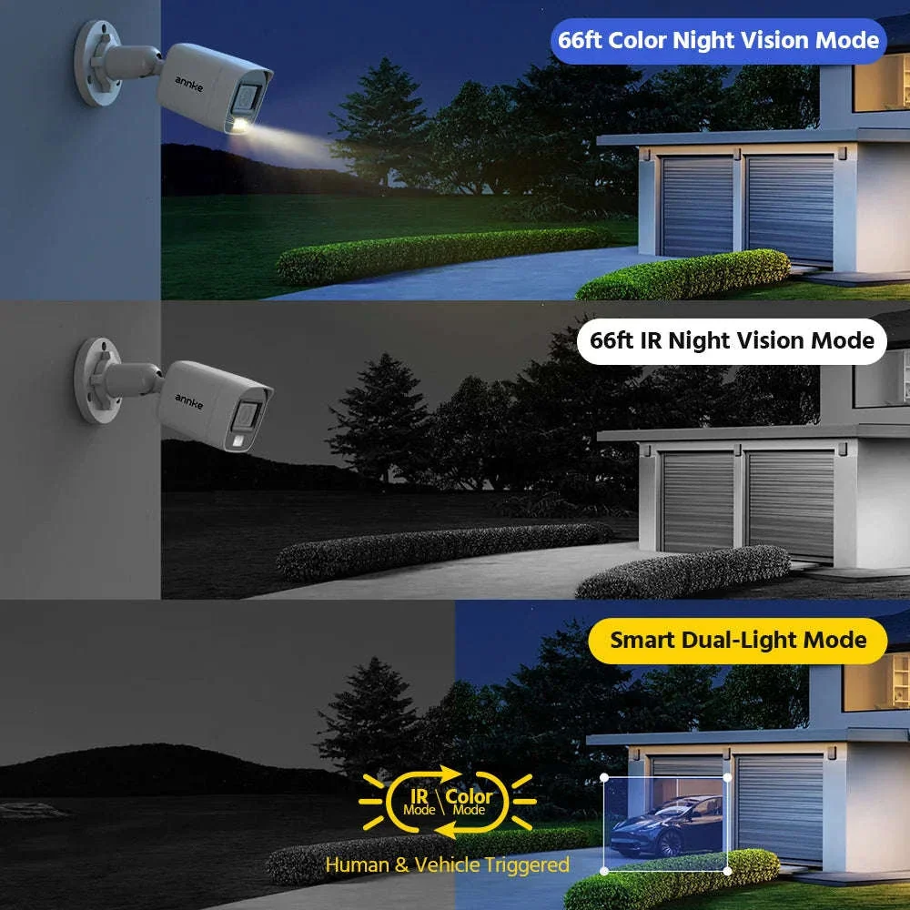 ANNKE 4-Camera 1080P Security Camera System with Human Detection - Image 2