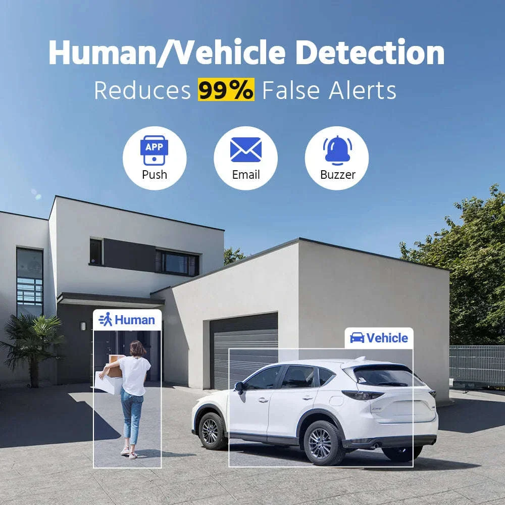 ANNKE 4-Camera 1080P Security Camera System with Human Detection - Image 3