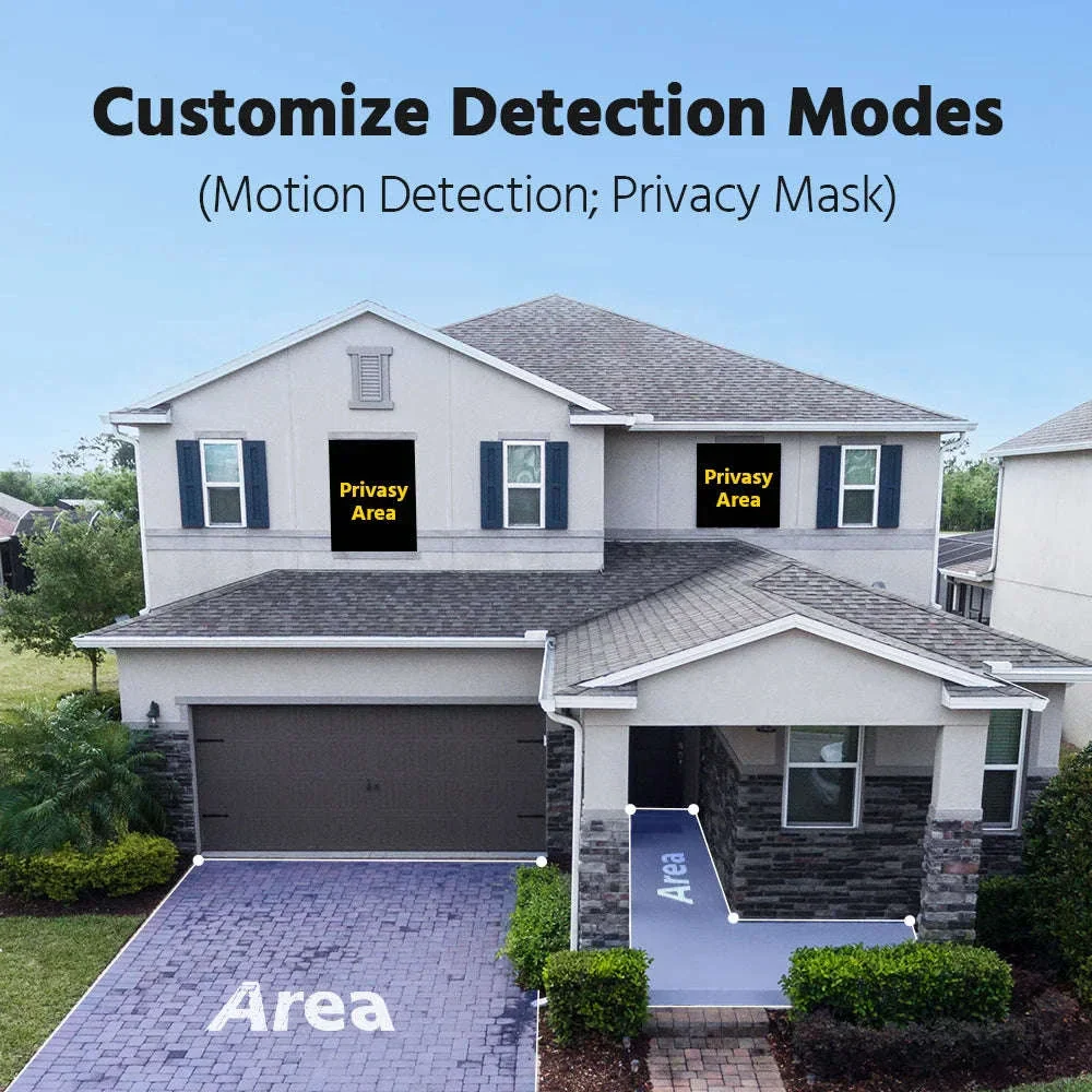 ANNKE 4-Camera 1080P Security Camera System with Human Detection - Image 5