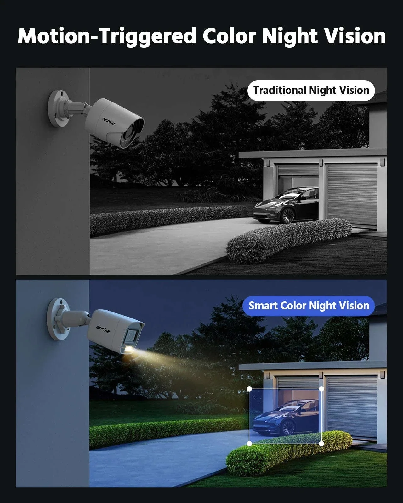 ANNKE 4-Camera 1080P Security Camera System with Human Detection - Image 9
