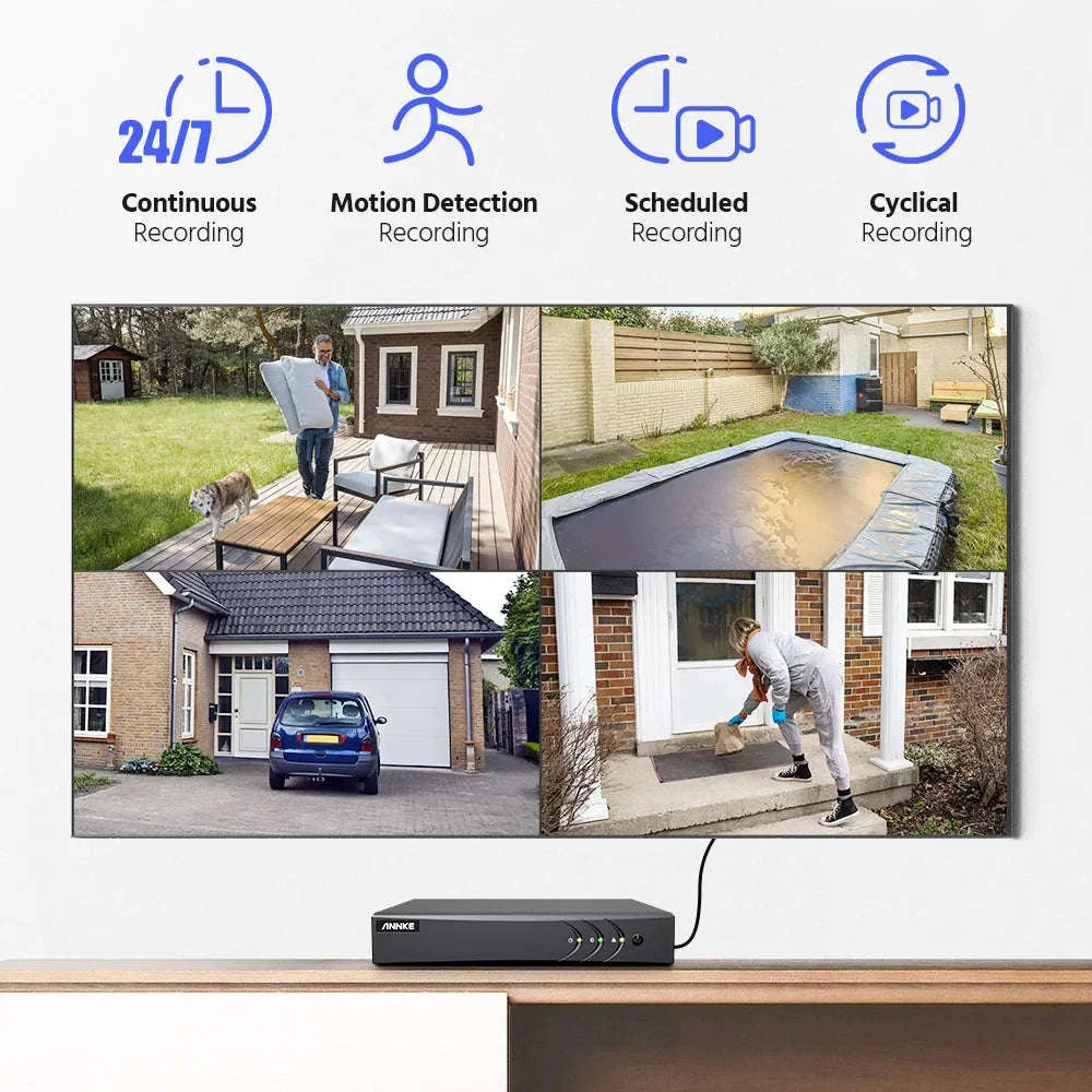 ANNKE 3K 5MP Lite 8CH DVR for HD CCTV Camera Systems - Image 2