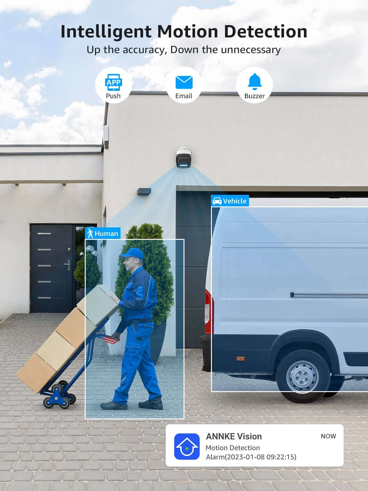 ANNKE 4K Weatherproof Bullet IP Camera with Human Detection - Image 10