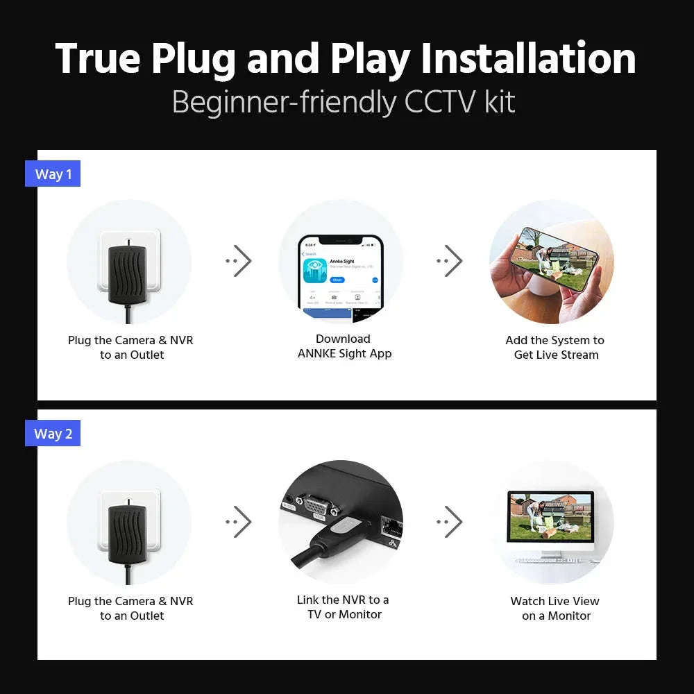 ANNKE 5MP WiFi CCTV System with 10CH NVR and 4 Cameras - Image 13