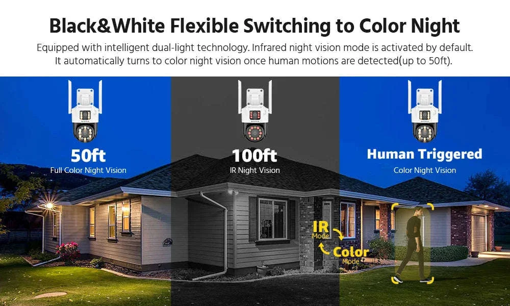 ANNKE 6MP Dual Lens WiFi Outdoor Security Camera with Night Vision - Image 10